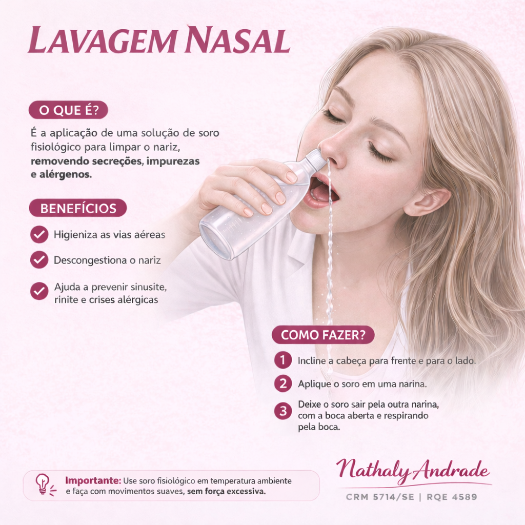 Lavagem Nasal